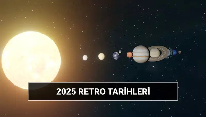 ** 2025 Yılında Retro Dönemleri: Astrolojik Etkiler ve Tarihleri