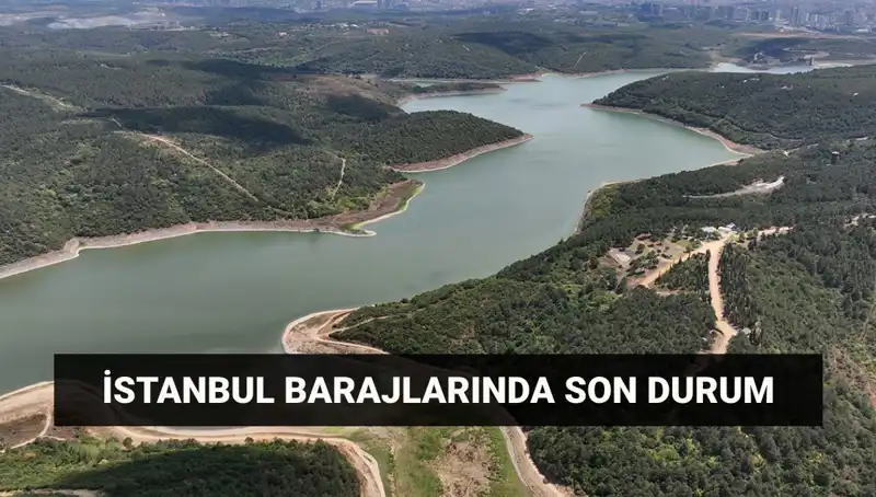 İstanbul Barajlarında Son Durum: 3 Mayıs 2024 Doluluk Oranları Açıklandı