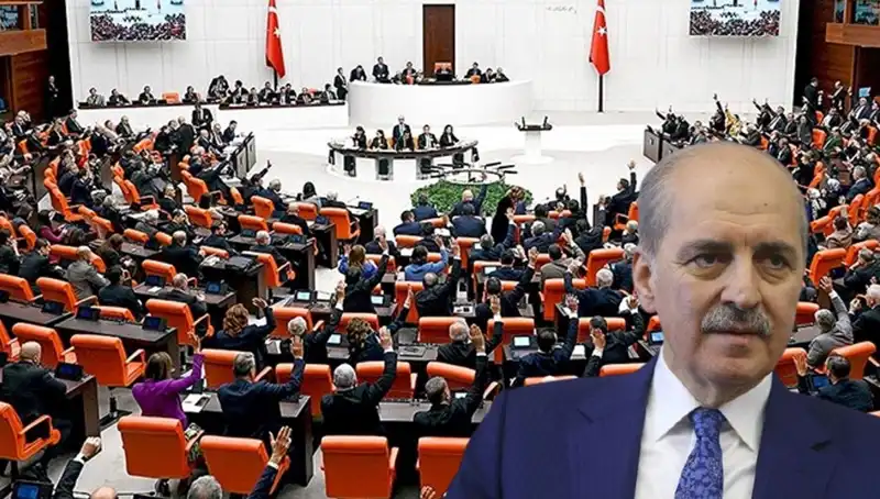 Türkiye Büyük Millet Meclisi'nde Başkanlık Seçimi Süreci 2023'te Başlıyor