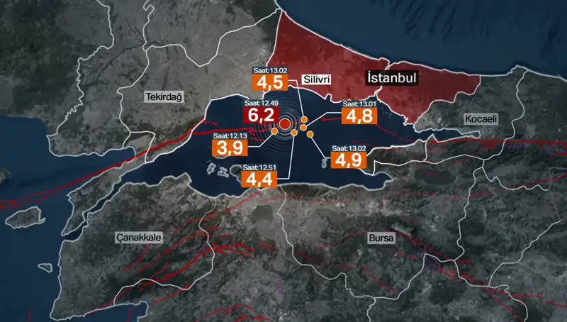 İstanbul'da Şiddetli Deprem Gerçeği: Beklenen Büyüklükte Mi?